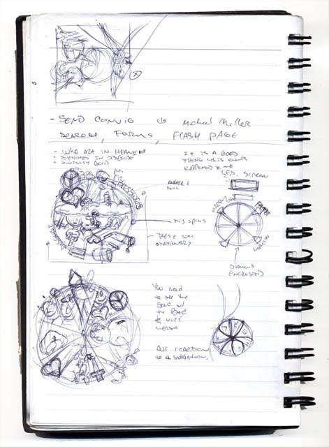 7-sketch-wheel_of_life1