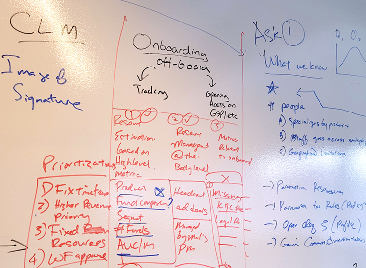 BNY Mellon digital platform website screen, digital asset scope