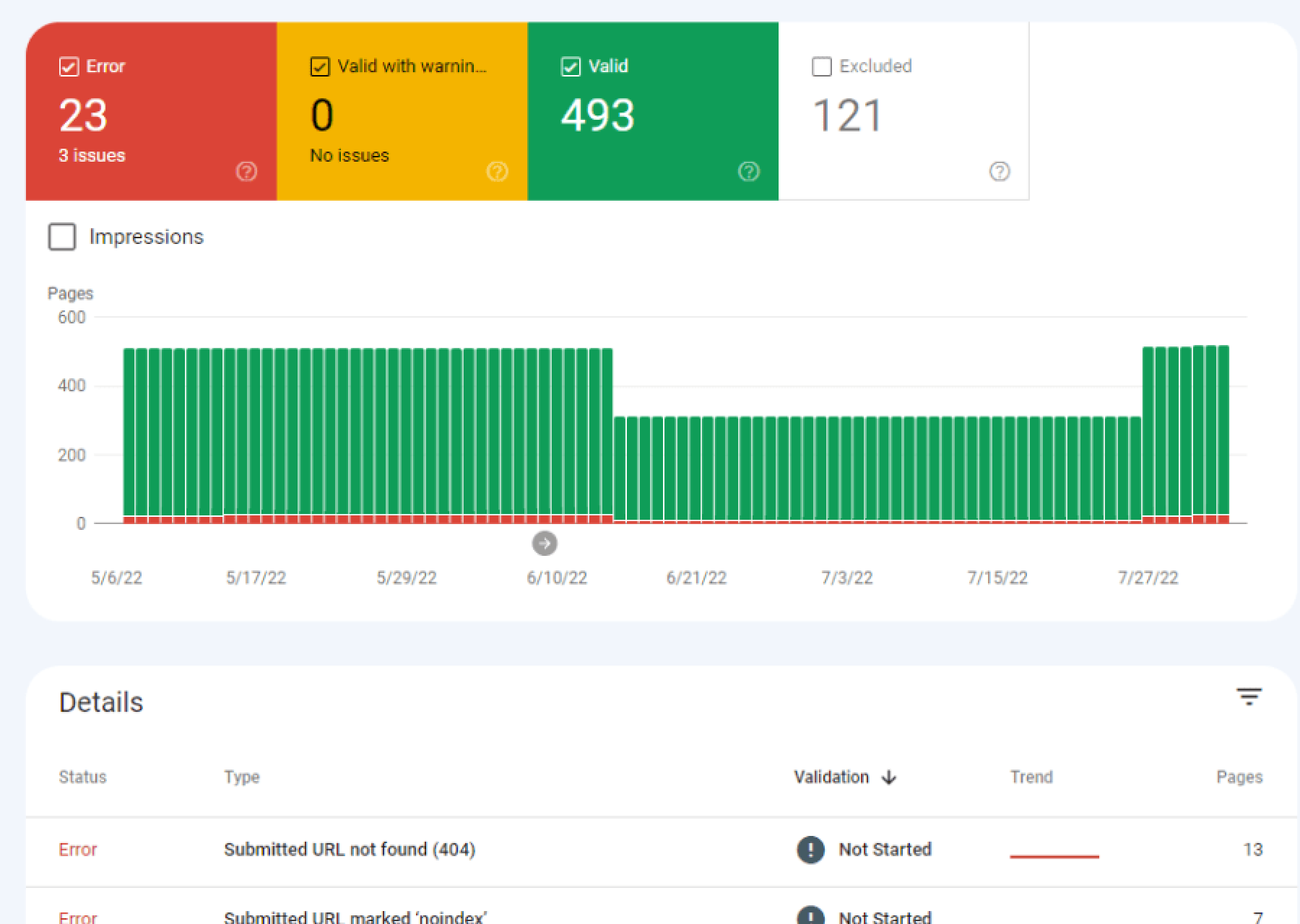 Cingo customer service call analysis and pain point documentation