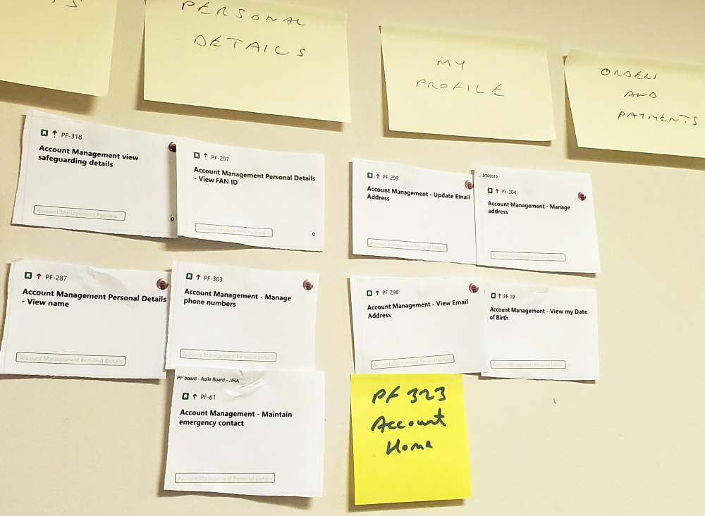 The FA stakeholder alignment and IT vision workshop materials