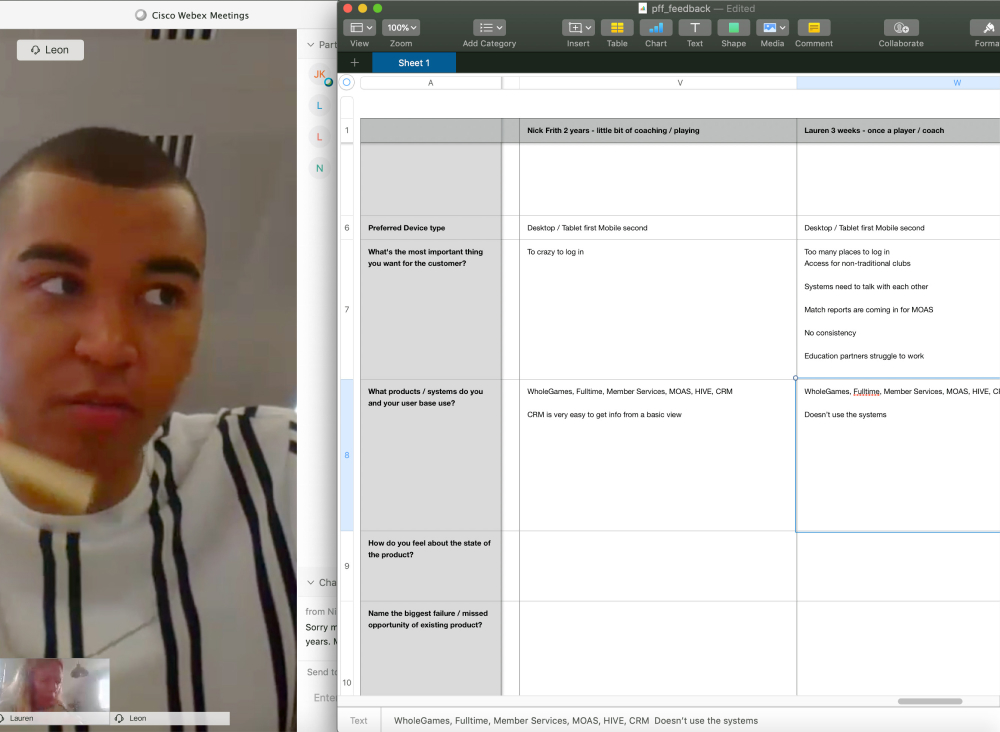 The FA user interview synthesis and priority insights